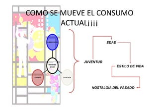 DISEÑO Y MERCADEO