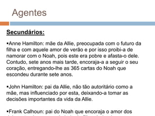 Trabalho Power point 