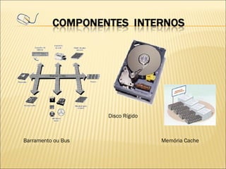 Barramento ou Bus Disco Rígido Memória Cache 