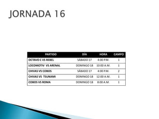JORNADA 16