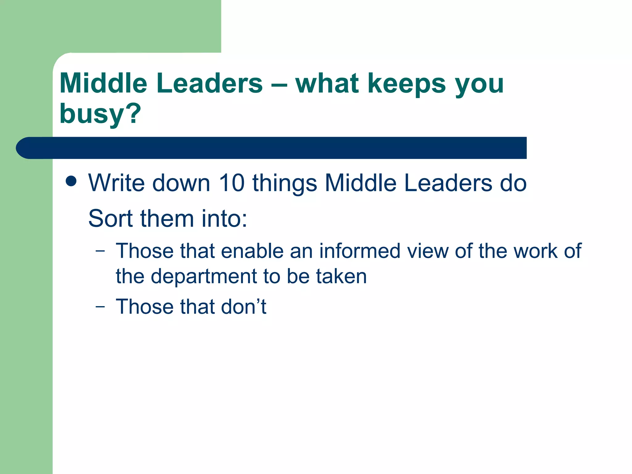 Middle Leaders – what keeps you busy? Write down 10 things Middle Leaders do Sort them into:  Those that enable an informed view of the work of the department to be taken Those that don’t 