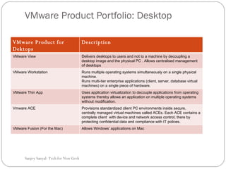 VMware Product Portfolio: Desktop Sanjoy Sanyal: Tech for Non Geek  VMware Product for Dektops Description VMware View Delivers desktops to users and not to a machine by decoupling  a desktop image and the physical PC . Allows centralised management of desktops VMware Workstation Runs multiple operating systems simultaneously on a single physical machine.  Runs multi-tier enterprise applications (client, server, database virtual machines) on a single piece of hardware. VMware Thin App Uses application virtualization  to decouple applications from operating systems thereby allows an application on multiple operating systems without modification. Vmware ACE  Provisions standardized client PC environments inside secure, centrally managed virtual machines called ACEs. Each ACE contains a complete client  with device and network access control, there by protecting confidential data and compliance with IT polices. VMware Fusion (For the Mac) Allows  Windows’ applications on Mac 