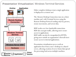 Presentation Virtualization :  Windows Terminal Services Either complete desktop or just a single application is displayed to a remote user The  Remote Desktop Connection runs on a client machine and  with Terminal Services using the Remote Desktop Protocol sending only key presses, mouse movements, and screen data.  RDP works over low-bandwidth connections  RDP also encrypts traffic, allowing more secure access to applications. RDP traffic can also be encapsulated in HTTPS, giving users outside an organization’s firewall more secure access to internal applications. Presentation virtualization moves work an application does from a user’s desktop to a shared server, allowing creation of server farms that spread the processing load across multiple machines Sanjoy Sanyal: Tech for Non Geek Remote Desktop Connection Windows Server 2008 Hardware Physical  Machine Application Virtual  Session Windows Terminal Services RDP RDP Desktop Application 
