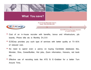 RPO - Recruitment Process Outsourcing