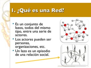 1. ¿Qué es una Red? Es un conjunto de lazos, todos del mismo tipo, entre una serie de actores. Los actores pueden ser personas, organizaciones, etc. Un lazo es un episodio de una relación social. [email_address] 