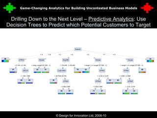 Drilling Down to the Next Level –  Predictive Analytics : Use Decision Trees to Predict which Potential Customers to Target © Design for Innovation Ltd, 2008-10  29 Game-Changing Analytics for Building Uncontested Business Models 