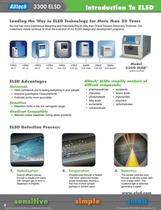 Elsrd ELSD 3300 - Universal HPLC Detector | PDF