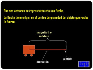 Por ser vectores se representan con una flecha.
La flecha tiene origen en el centro de gravedad del objeto que recibe
la fuerza.
magnitud o
módulo
dirección
sentido
Tiene sentido: en la
flecha corresponde a
lo que señala la
punta.
 