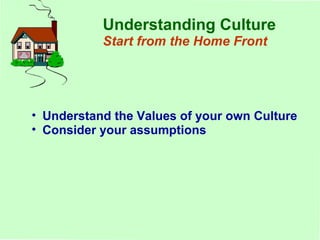 Understand the Values of your own Culture  Consider your assumptions Understanding Culture Start from the Home Front 