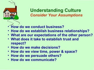 How do we conduct business? How do we establish business relationships? What are our expectations of the other person? What does it take to establish trust and respect? How do we make decisions? How do we view time, power & space? How do we persuade others? How do we communicate? Understanding Culture Consider Your Assumptions 