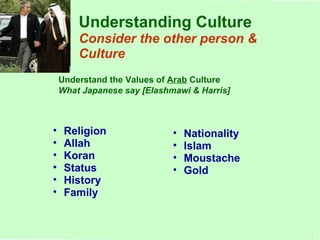 Understand the Values of  Arab  Culture   What Japanese say [Elashmawi & Harris] Religion Allah Koran Status History Family Nationality Islam Moustache Gold Understanding Culture Consider the other person & Culture 
