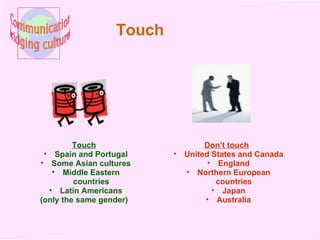 Touch Touch Spain and Portugal Some Asian cultures Middle Eastern countries Latin Americans (only the same gender) Don’t touch United States and Canada England Northern European countries Japan Australia 