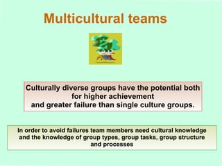 Multicultural teams Culturally diverse groups have the potential both for higher achievement and greater failure than single culture groups. In order to avoid failures team members need cultural knowledge and the knowledge of group types, group tasks, group structure and processes 
