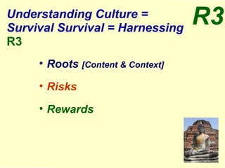 Roots  [Content & Context] Risks  Rewards Understanding Culture = Survival Survival = Harnessing  R3 R3 