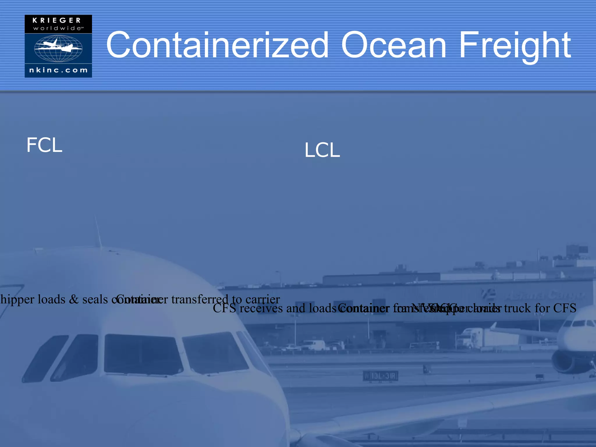 Containerized Ocean Freight

     FCL                                               LCL




Shipper loads & seals container transferred to carrier
                       Container
                                        CFS receives and loads Container for NVOCC carrier truck for CFS
                                                               container transferred to loads
                                                                                Shipper
 