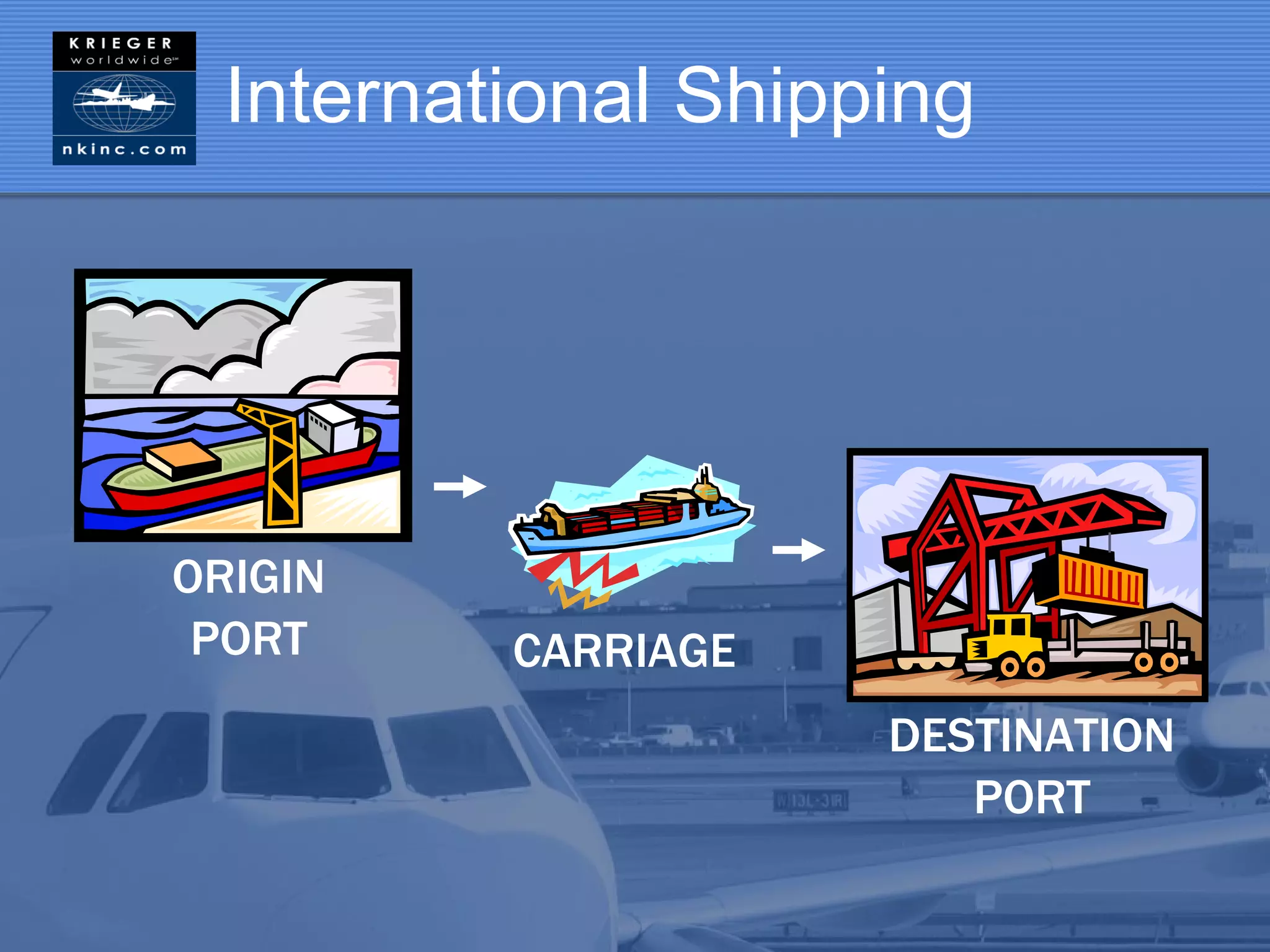 International Shipping




ORIGIN
 PORT     CARRIAGE
                     DESTINATION
                        PORT
 