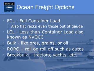 Ocean Freight Options

•
    FCL - Full Container Load
    •
        Also flat racks even those out of gauge
•
    LCL - Less-than-Container Load also
    known as NVOCC
•
    Bulk - like ores, grains, or oil
•
    RORO – roll on roll off such as autos
•
    Breakbulk – tractors, yachts, etc.
 