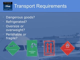 Transport Requirements

•
    Dangerous goods?
•
    Refrigerated?
•
    Oversize or
    overweight?
•
    Perishable or
    fragile?
 