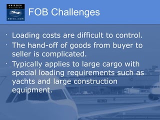 FOB Challenges

•
    Loading costs are difficult to control.
•
    The hand-off of goods from buyer to
    seller is complicated.
•
    Typically applies to large cargo with
    special loading requirements such as
    yachts and large construction
    equipment.
 