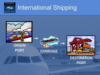 International Shipping




ORIGIN
 PORT     CARRIAGE
                     DESTINATION
                        PORT
 