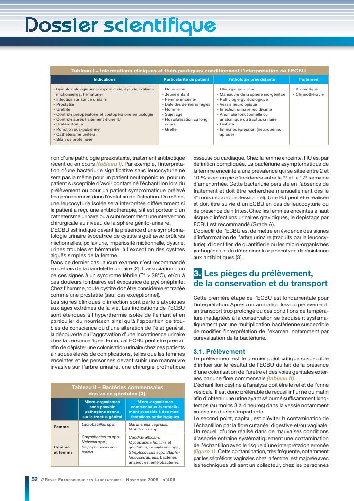 C:Documents And SettingsInvitéBureauNouveau Dossier1 C:Documents And SettingsInvitéBureauNouveau Dossier1