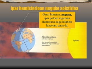 Ipar hemisferioan neguko solstizioa Garai honetan,  neguan,  ipar poloen inguruan iluntasuna dago hilabete luzeetan, gaua da. 