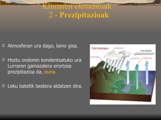 Klimaren elementuak   2 -  Prezipitazioak Atmosferan ura dago, laino gisa. Hoztu ondoren k ondentsatuko ura Lurraren gainazalera erortzea  prezipitazioa  da,  euria. Leku batetik bestera aldatzen dira.  