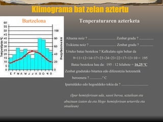 Klimograma bat zelan aztertu Bartzelona Tenperaturaren azterketa Altuena noiz ? ............................... Zenbat gradu ? ................ Txikiena noiz ? .............................. Zenbat gradu ? ............... Urteko bataz bestekoa ? Kalkulatu egin behar da 9+11+12+14+17+23+24+23+22+17+13+10 =  195  Bataz bestekoa hau da:  195 : 12 hilabete =  16,25 ºC Zenbat gradutako bitartea edo diferentzia hotzenetik  beroenera ? ..............º C   Iparraldeko edo hegoaldeko tokia da ? ..............................  (Ipar hemisferioan uda, sasoi beroa, uztailean eta abuztuan izaten da eta Hego   hemisferioan urtarrila eta otsailean) 