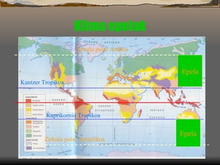 Klima epelak Kantzer Tropikoa Zirkulu   polar Artikoa Zirkulu polar Antartikoa Kaprikornio Tropikoa Epela Epela 