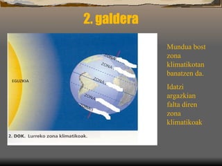 2. galdera Mundua bost zona klimatikotan banatzen da. Idatzi argazkian falta diren zona klimatikoak 