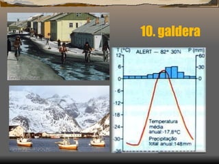 10. galdera Lurreko tenperaturarik baxuenak.  Ez dago udarik: hilik beroenean batazl besteko tenperatura ez da inoiz 10º-ra iristen.  Prezipitaziorik ere ez dago ia. (Groenlandia) 