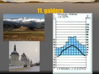 11. galdera Negua oso hotza izaten da, eta uda oso beroa eta oso hezea.  (Gaztela, Moscu) 