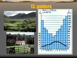 13. galdera <ul><li>T enperatura epelak eta prezipitazio ugari ditu urte osoan. (Durango) </li></ul>