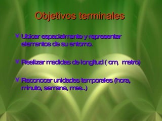 Ubicar espacialmente y representar elementos de su entorno. Realizar medidas de longitud ( cm,  metro) Reconocer unidades temporales (hora, minuto, semana, mes..)  Objetivos terminales   