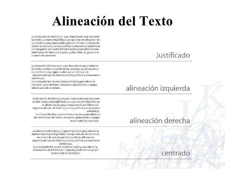 El Bloque De Texto