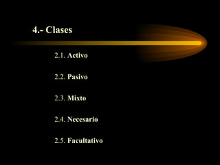 4.- Clases 2.1.  Activo 2.2.  Pasivo 2.3.  Mixto 2.4.  Necesario 2.5.  Facultativo 