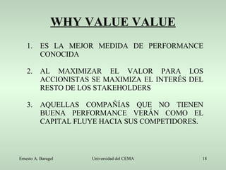 WHY VALUE VALUE ES LA MEJOR MEDIDA DE PERFORMANCE CONOCIDA AL MAXIMIZAR EL VALOR PARA LOS ACCIONISTAS SE MAXIMIZA EL INTERÉS DEL RESTO DE LOS STAKEHOLDERS AQUELLAS COMPAÑÍAS QUE NO TIENEN BUENA PERFORMANCE VERÁN COMO EL CAPITAL FLUYE HACIA SUS COMPETIDORES. 