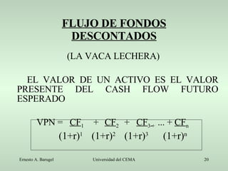 FLUJO DE FONDOS DESCONTADOS (LA VACA LECHERA) EL VALOR DE UN ACTIVO ES EL VALOR PRESENTE DEL CASH FLOW FUTURO ESPERADO VPN =  CF 1  +  CF 2  +   CF 3   +  ... +  CF n  (1+r) 1  (1+r) 2  (1+r) 3  (1+r) n 