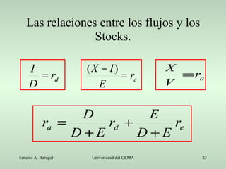 Las relaciones entre los flujos y los Stocks. 