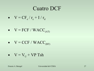 Cuatro DCF V = CF e  / r e  + I / r d V = FCF / WACC (AT) V = CCF / WACC (BT) V = V U  + VP Tsh 
