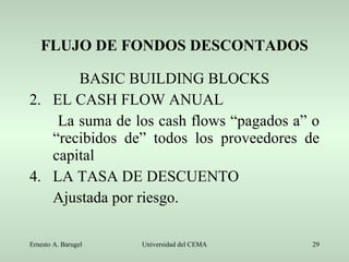 FLUJO DE FONDOS DESCONTADOS BASIC BUILDING BLOCKS EL CASH FLOW ANUAL La suma de los cash flows “pagados a” o “recibidos de” todos los proveedores de capital  LA TASA DE DESCUENTO Ajustada por riesgo. 