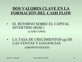 DOS VALORES CLAVE EN LA FORMACIÓN DEL CASH FLOW EL RETORNO SOBRE EL CAPITAL INVERTIDO (ROIC)   (CASH COWS) LA TASA DE CRECIMIENTOS (g) DE LAS VENTAS Y GANANCIAS     (GROWTH STOCKS) 