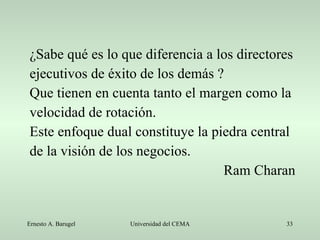 ¿Sabe qué es lo que diferencia a los directores ejecutivos de éxito de los demás ? Que tienen en cuenta tanto el margen como la velocidad de rotación. Este enfoque dual constituye la piedra central de la visión de los negocios. Ram Charan 