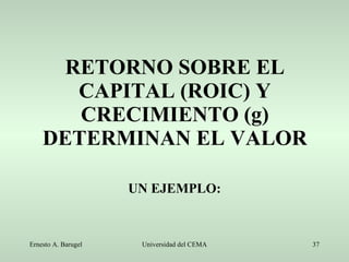 RETORNO SOBRE EL CAPITAL (ROIC) Y CRECIMIENTO (g) DETERMINAN EL VALOR UN EJEMPLO: 