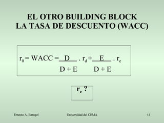 EL OTRO BUILDING BLOCK LA TASA DE DESCUENTO (WACC) r 0  = WACC =   D  . r d  +   E  . r e  D + E  D + E  r e  ? 