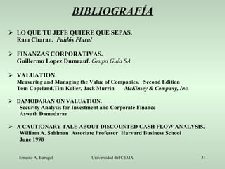 BIBLIOGRAFÍA LO QUE TU JEFE QUIERE QUE SEPAS. Ram Charan.  Paidós Plural FINANZAS CORPORATIVAS. Guillermo Lopez Dumrauf.  Grupo Guía SA VALUATION. Measuring and Managing the Value of Companies.  Second Edition  Tom Copeland,Tim Koller, Jack Murrin  McKinsey & Company, Inc. DAMODARAN ON VALUATION. Security Analysis for Investment and Corporate Finance Aswath Damodaran A CAUTIONARY TALE ABOUT DISCOUNTED CASH FLOW ANALYSIS. William A. Sahlman  Associate Professor  Harvard Business School June 1990 