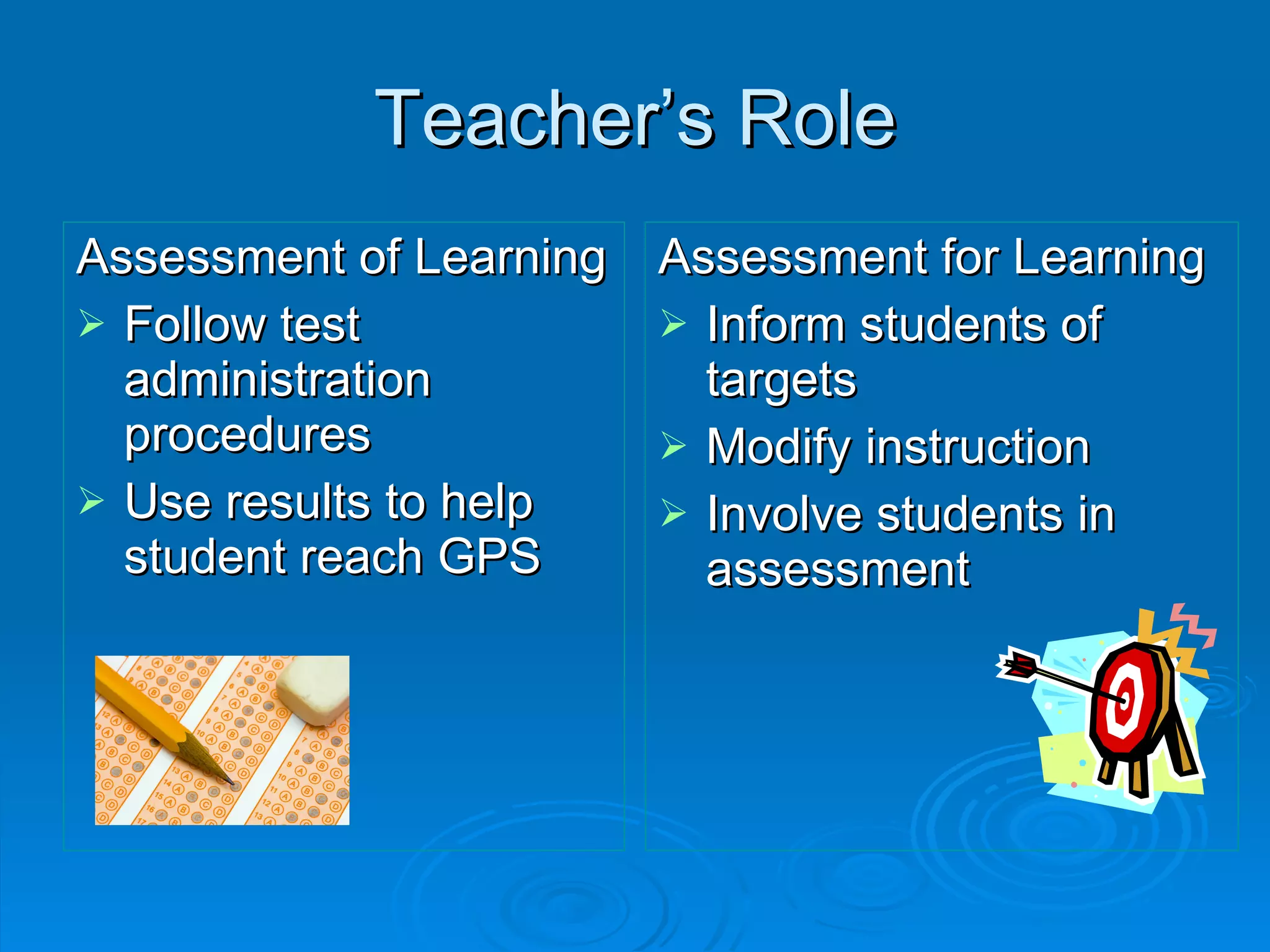 Teacher’s Role Assessment of Learning Follow test administration procedures Use results to help student reach GPS Assessment for Learning Inform students of targets Modify instruction Involve students in assessment 