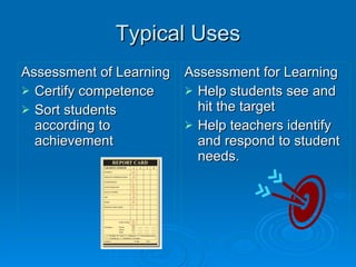 Typical Uses Assessment of Learning Certify competence Sort students according to achievement Assessment for Learning Help students see and hit the target Help teachers identify and respond to student needs. 
