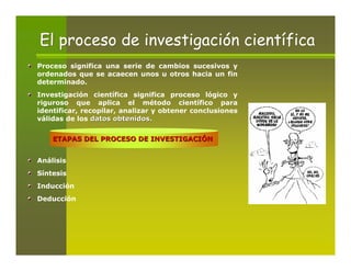 El proceso de investigación científica
Proceso significa una serie de cambios sucesivos y
ordenados que se acaecen unos u otros hacia un fin
determinado.
Investigación científica significa proceso lógico y
riguroso que aplica el método científico para
identificar, recopilar, analizar y obtener conclusiones
válidas de los datos obtenidos.


    ETAPAS DEL PROCESO DE INVESTIGACIÓN


Análisis
Síntesis
Inducción
Deducción
 