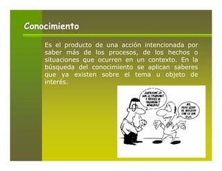 Conocimiento

    Es el producto de una acción intencionada por
    saber más de los procesos, de los hechos o
    situaciones que ocurren en un contexto. En la
    búsqueda del conocimiento se aplican saberes
    que ya existen sobre el tema u objeto de
    interés.
 